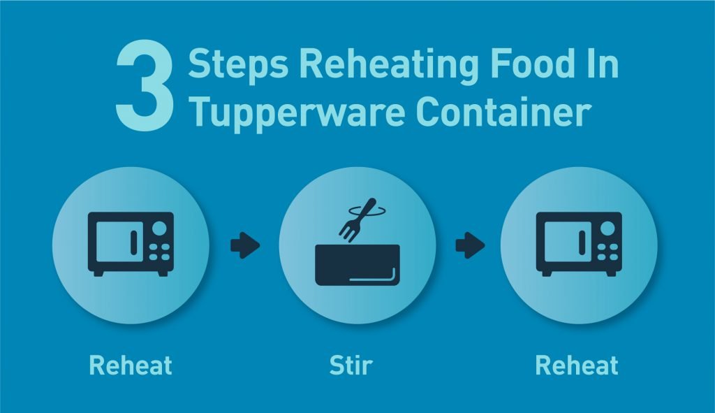 how to microwave tupperware