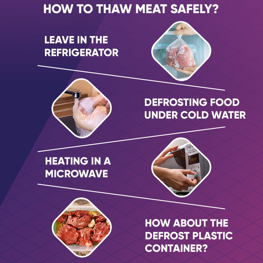 How To Thaw Meat Safely