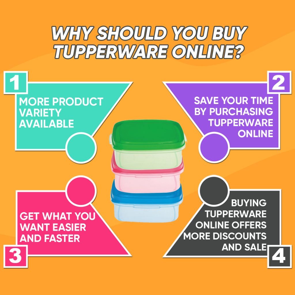 buy Tupperware online