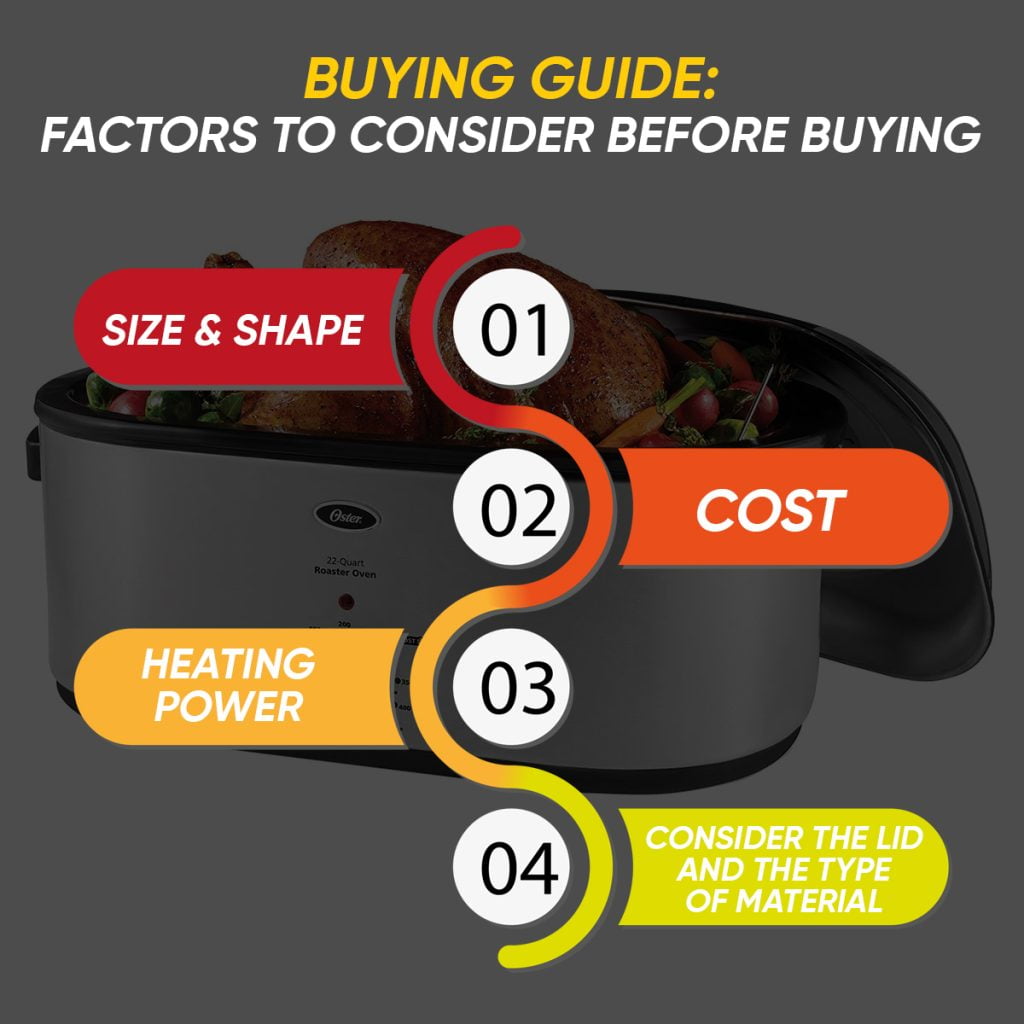 Buying Guide: Factors To Consider Before Buying