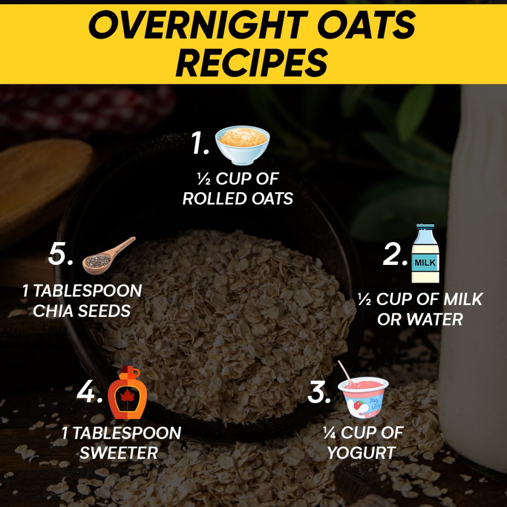 overnight oats main base recipes