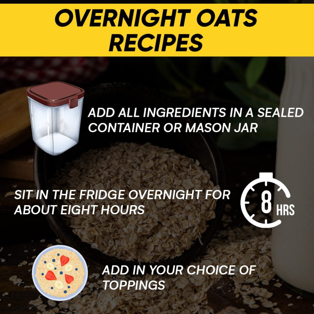 How To Make Overnight Oats