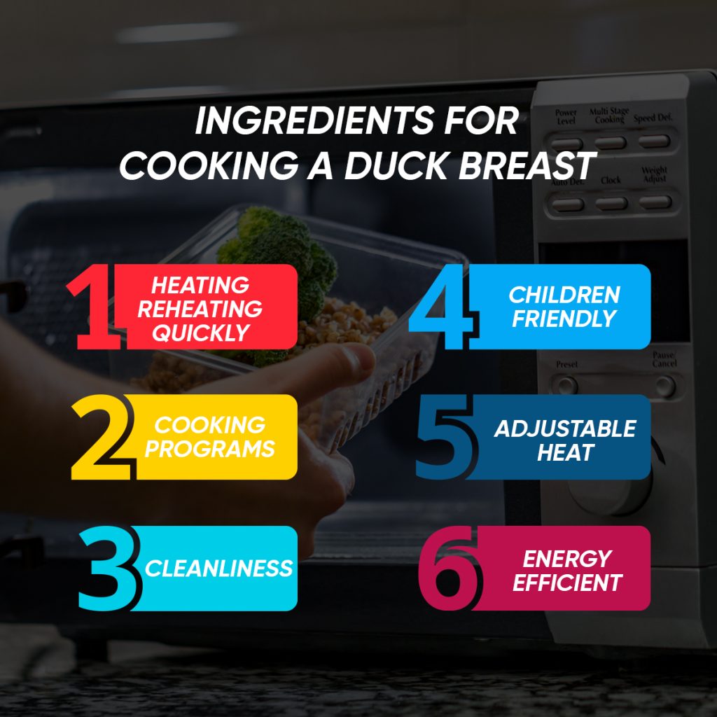 Benefits Of Microwave Oven