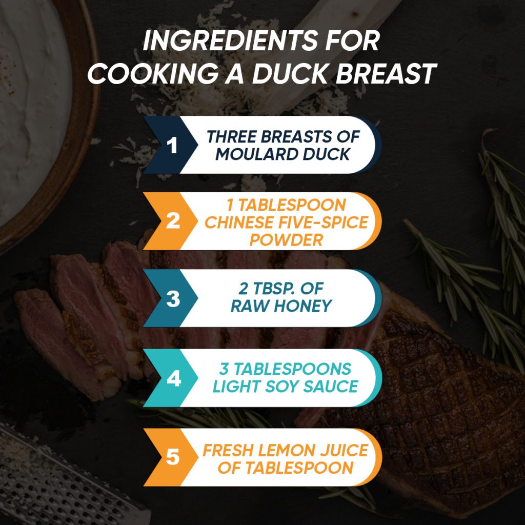 Duck Breast ingredients