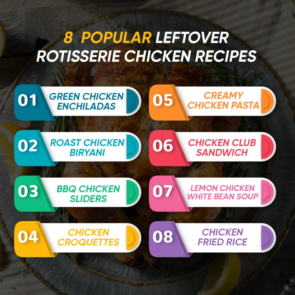 8 Popular Leftover Rotisserie Chicken Recipes